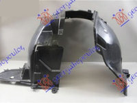 CARENAJ ARIPA FATA - NISSAN QASHQAI 13-17, NISSAN, NISSAN QASHQAI 13-17, 576100821