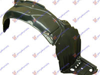 CARENAJ ARIPA FATA (TYPE R) DR., HONDA, HONDA CIVIC H/B-L/B 04-05, 027200831