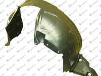 CARENAJ PLASTIC ARIPA - NISSAN QASHQAI 10-13, NISSAN, NISSAN QASHQAI 10-13, 576000822