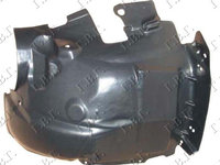 CARENAJ PLASTIC ARIPA (PARTE FATA) DR., RENAULT, RENAULT MEGANE L/B 96-98, 067300821