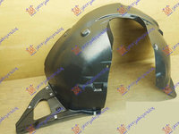 Carenaj roata fata stanga/dreapta PEUGEOT 2008 13-16 PEUGEOT 2008 16-19 cod 9677639180 , 9677639080