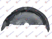 Carenaj roata spate stanga/dreapta FORD GALAXY 95-06 FORD GALAXY 06-11 SEAT Alhambra 95-10 VW SHARAN 95-10