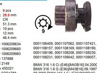 Cargo bendix electromotor pt bmw mot benzina