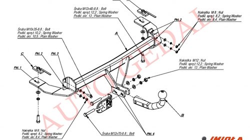 CARLIG REMORCARE FIAT PANDA 2003-2011 COD:F/022