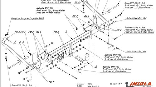 Carlig Remorcare PEUGEOT EXPERT II 2006- (Hak