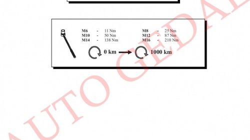 CARLIG REMORCARE RENAULT KOLEOS 2008-2016 COD:R/041