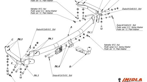 Carlig Remorcare Toyota Avensis Verso 2002- H