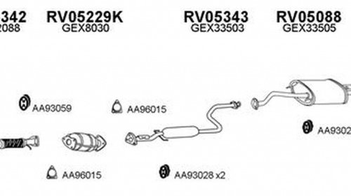 Carlig remorcare VW GOLF IV Variant 1J5 BOSAL