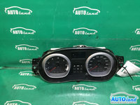 Ceas Bord 216774992 1.5 DCI Dacia SANDERO 2008