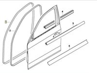 Cheder usa fata stanga/dr pe caroserie pt bmw 3(e90) pret pe buc