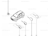 Cheie cu telecomanda Dacia Duster