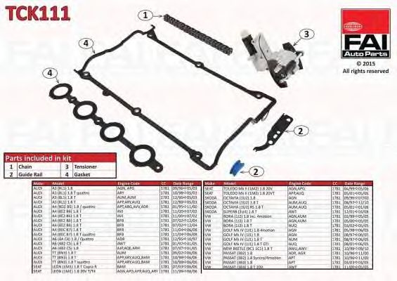 Chit lant de distributie AUDI TT (8N3) - Cod inter