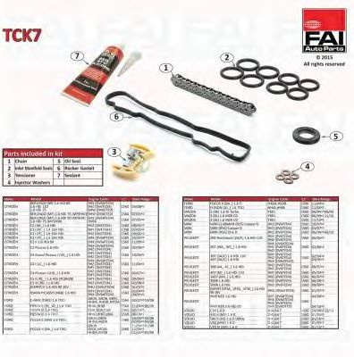 Chit lant de distributie CITROEN C3 II - Cod intern: W20236749 - LIVRARE DIN STOC in 24 ore!!!