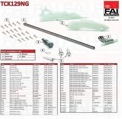 Chit lant de distributie CITROEN C3 II - Cod intern: W20236574 - LIVRARE DIN STOC in 24 ore!!!