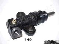 Cilindru receptor ambreiaj NISSAN NAVARA D40 JAPANPARTS CY-149