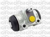 Cilindru receptor frana PEUGEOT BOXER caroserie (244) (2001 - 2016) CIFAM 101-635 piesa NOUA