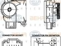 Clapeta acceleratie AUDI A1 8X1 8XK 8XF HELLA 6NW351344021