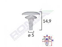 Clips Garnituri Pentru Mitsubishi/Toyota/Honda/Hyundai/Lexus 5x14.9mm - Alb Set 10 Buc Romix Cod:C10070