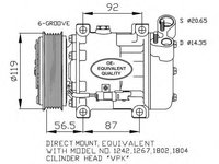 Compresor aer conditionat PEUGEOT EXPERT (224) (1995 - 2016) NRF 32270