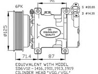 Compresor aer conditionat RENAULT SYMBOL II (LU1/2_) (2008 - 2016) NRF 32259