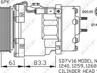 Compresor clima aer conditionat PEUGEOT 307 3A/C NRF 32198