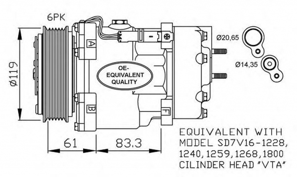 Compresor clima CITROEN JUMPY platou sasiu BU BV BW BX NRF 32198