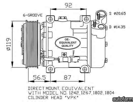 Compresor, climatizare CITROËN C5 I Break (DE