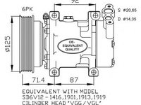 Compresor, climatizare RENAULT MEGANE I Scenic (JA0/1) (1996 - 2001) NRF 32259 piesa NOUA