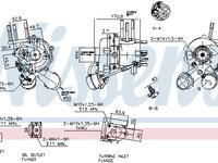Compresor sistem de supraalimentare 93042 NISSENS pentru Kia Sorento