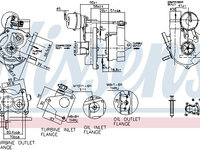 Compresor sistem de supraalimentare 93073 NISSENS pentru Renault Kangoo Nissan Kubistar Renault Symbol Renault Thalia Renault Clio Renault Megane Renault Euro Dacia Sandero Dacia Logan