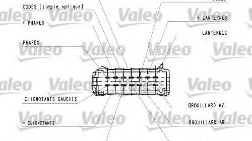 Comutator coloana directie OPEL VIVARO Combi 