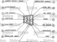 Comutator coloana directie PEUGEOT 106 II (1) (1996 - 2016) VALEO 251280 piesa NOUA
