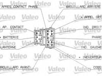 Comutator coloana directie PEUGEOT 206 CC (2D) (2000 - 2016) VALEO 251312 piesa NOUA