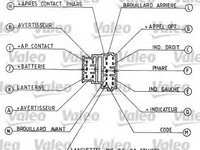 Comutator coloana directie PEUGEOT 306 Break (7E, N3, N5) (1994 - 2002) VALEO 251280 piesa NOUA