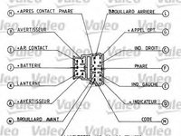 Comutator coloana directie PEUGEOT 306 Break (7E, N3, N5) (1994 - 2002) VALEO 251281 piesa NOUA