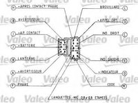 Comutator coloana directie PEUGEOT 806 (221) (1994 - 2002) VALEO 251162 piesa NOUA