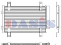 Condensator, climatizare FIAT DUCATO bus (230), PEUGEOT BOXER platou / sasiu (ZCT_), PEUGEOT BOXER bus (244, Z_) - AKS DASIS 082021N