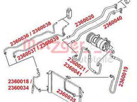 Conducta presiune variabila,aer conditionat VW SHARAN (7M8, 7M9, 7M6) VAG 7M3 820 729H