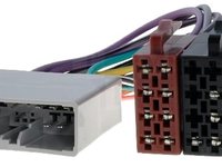 Conector adaptor de la ISO pentru Citroën, Honda, Mitsubishi, Peugeot