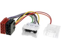 Conector adaptor de la ISO pentru Dacia, Renault, Opel