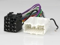 Conector adaptor de la ISO pentru Mitsubishi