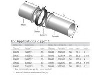 Conector teava sistem de esapament 532511 DINEX