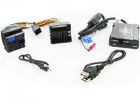 Connects2 CTARNUSB005 Interfata Audio mp3 USB/SD/AUX-IN RENAULT Laguna/Megane/Clio/Scenic