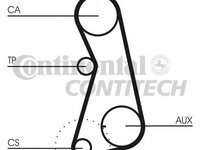 Contitech curea distributie pt audi 80,100 mot 2.0 benzina