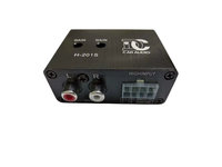Convertizor nivel semnale audio 2 canale Cod:H-201S