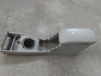 Cotiera Consola Centrala Renault Megane 2(2002-2007)