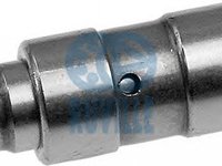 Culbutor tachet supapa LAND ROVER RANGE ROVER III LM RUVILLE 265002