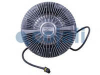 Cupla ventilator radiator 7063408 COJALI pentru Volvo S80 Nissan Dualis Nissan Qashqai Vw Beetle Vw Novo Man Tga