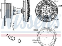 Cupla ventilator radiator 86087 NISSENS pentru Nissan Navara Nissan Pick Iveco Stralis Iveco Trakker