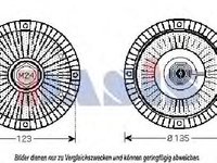 Cupla, ventilator radiator AUDI 100 limuzina (4A, C4), AUDI 100 Avant (4A, C4), AUDI A6 limuzina (4A, C4) - AKS DASIS 048090N